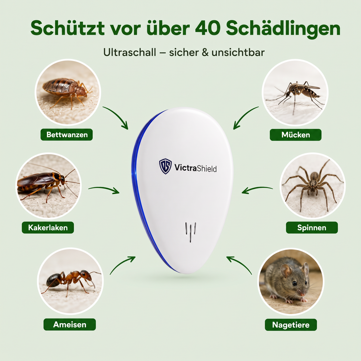 VictraShield™ Ultraschall-Schädlingsvertreiber